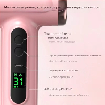 Безжичен USB сешоар, бесчетков мотор, 200 W, 5 V, 3 нива скорост, студен/горещ въздух