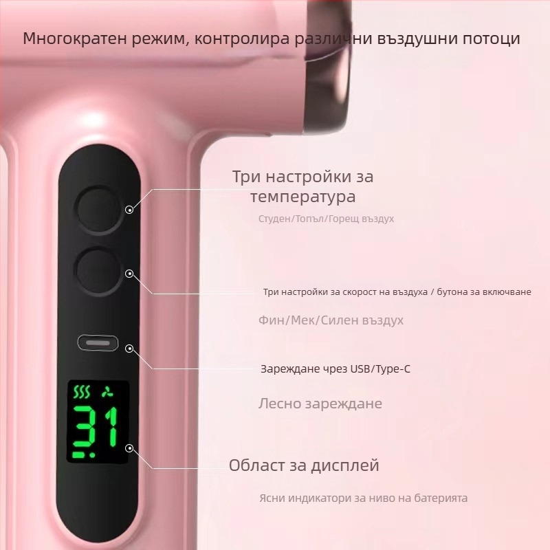 Безжичен USB сешоар, бесчетков мотор, 200 W, 5 V, 3 нива скорост, студен/горещ въздух