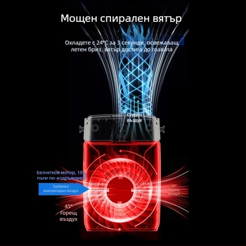 12000mAh вентилатор за талията, без лопатки, преносим USB презареждаем за открити пространства, 3 скорости
