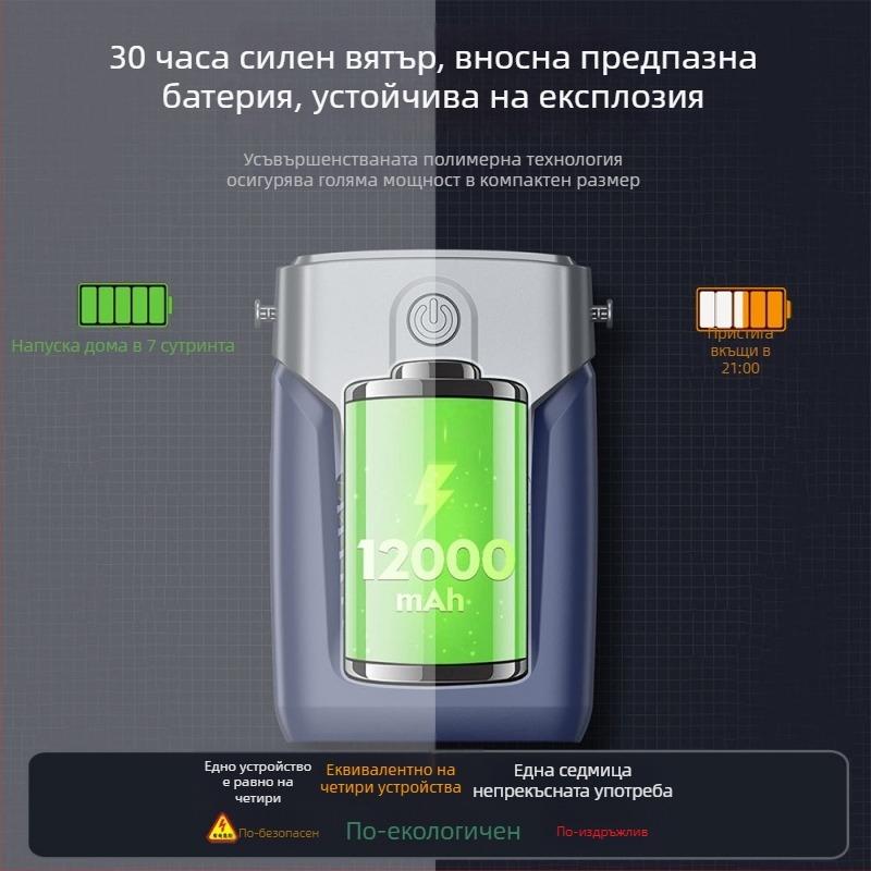 12000mAh вентилатор за талията, без лопатки, преносим USB презареждаем за открити пространства, 3 скорости
