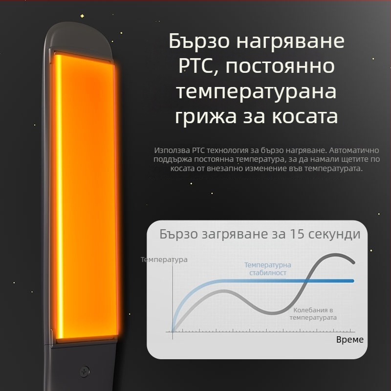 Преса за коса с двойно предназначение за изправяне и къдрене, плоча с нагревател от титиева сплав, 5 нива температура, 50W, кабелно захранване 110-220V
