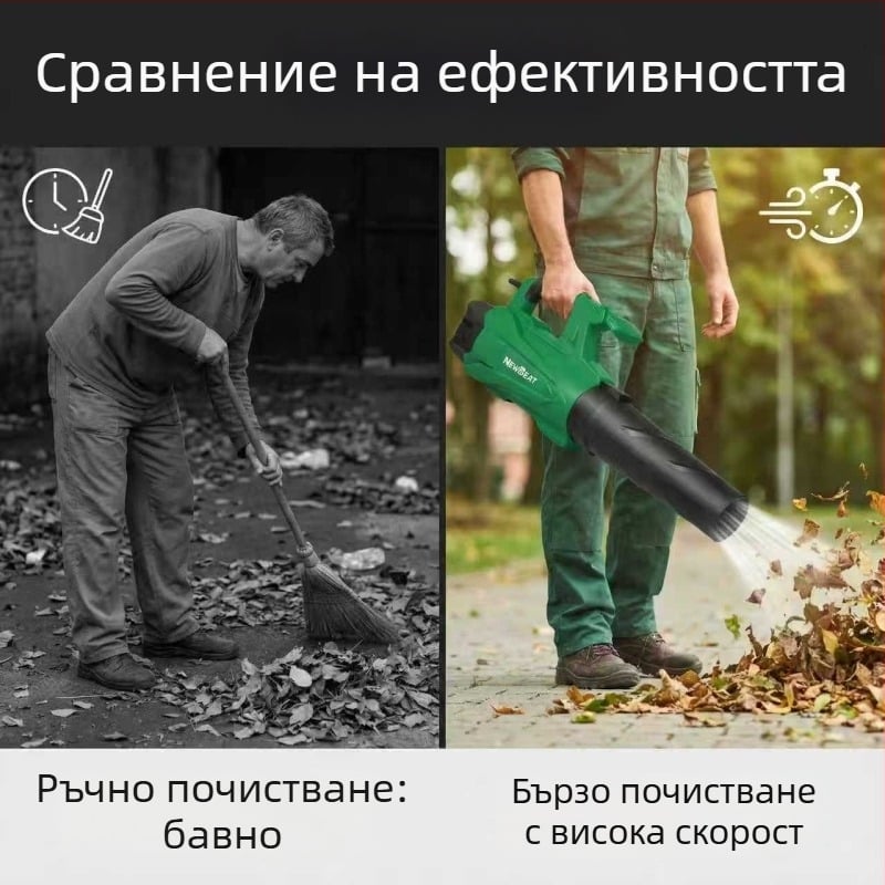 Индустриален високопроизводителен духалник с мрежово захранване и вакуум функция, NEWBEAT, 220 V, ръчен модел за листа, прах и сняг