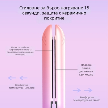 Електрически уред за изправяне и къдрене с мокро и сухо ползване, щади косата, регулируема температура, плочи за изправяне и гладене на бретон