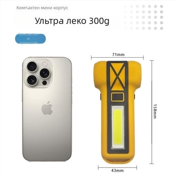 Безжична мини духалка за миене на автомобили с безчетков мотор, вакуум функция, 18V литиева батерия, диапазон 7.4–12V, серия f040