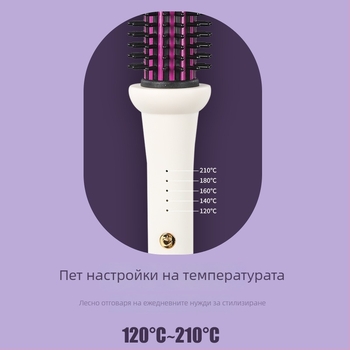 Маша за къдрене с антиизгаряне и отрицателен йон, титано-турмалиново покритие, диаметър 16-20 мм, 10 нива температура, 220V, 30W