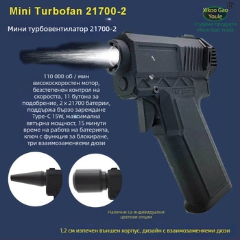 Ръчен турбо джет вентилатор с безчетков мотор, 180 W, регулация на скоростта без стъпки, студен въздух, защита от прегряване