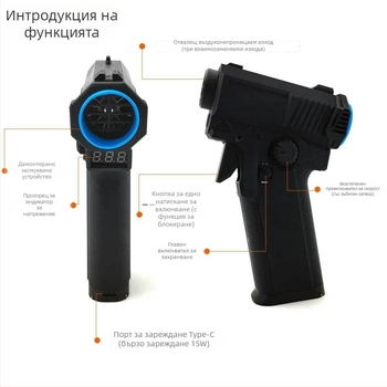 Ръчен турбо джет вентилатор с безчетков мотор, 180 W, регулация на скоростта без стъпки, студен въздух, защита от прегряване