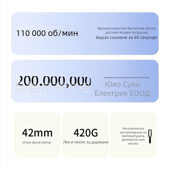 Мултифункционален комплект за оформяне на коса с отрицателни йони: сушене, изправяне и къдрене, модел AG02, 1100W, двигател Brushless DC, 220V