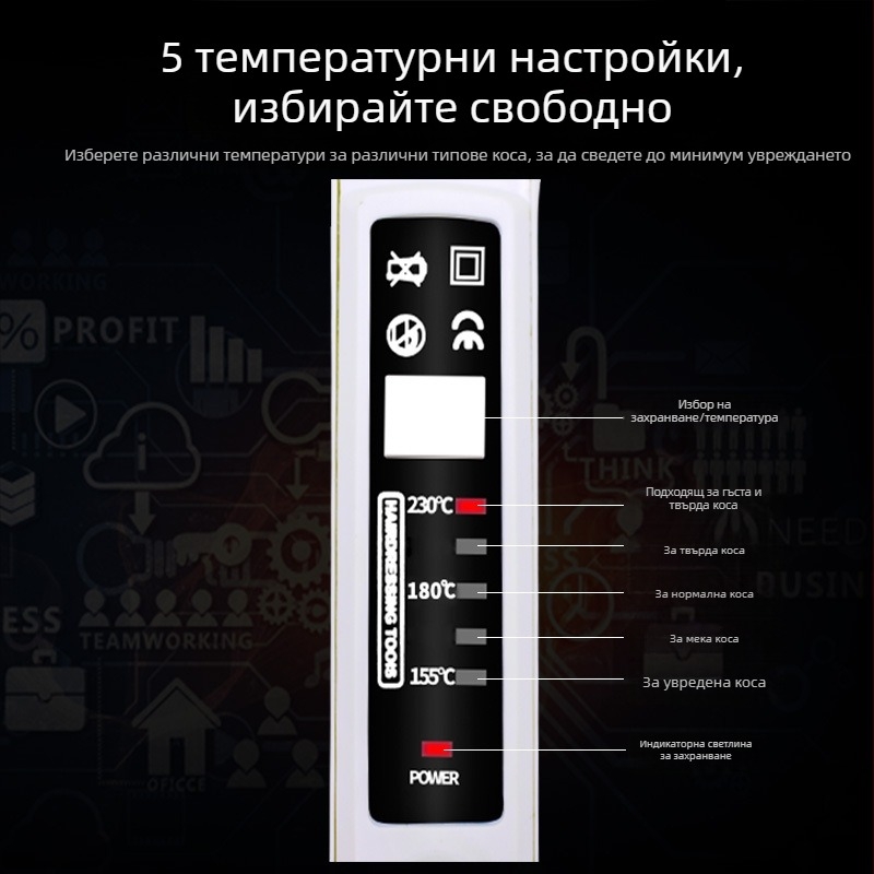 Професионален уред за изправяне на коса с широки плочи и контрол на температурата - подходящ за фризьорски салони, безопасно изглаждане за мокра и суха коса