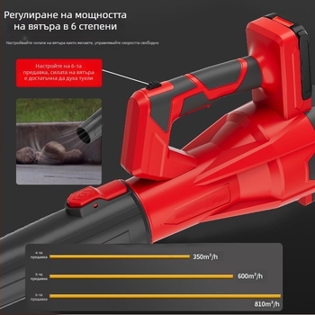 Индустриална духалка с литиева батерия • 21V • 2A • Без вакуум