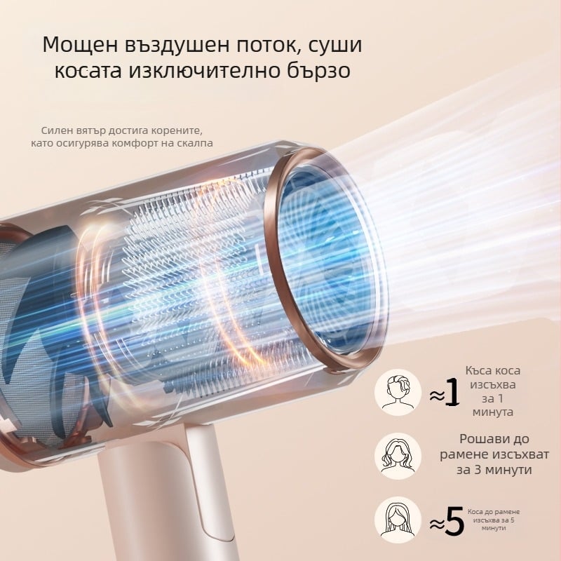 Neutral G888 Сешоар за дома – 2400W, сгъваема дръжка, 6 скорости на въздушния поток, отрицателни йони, тих режим