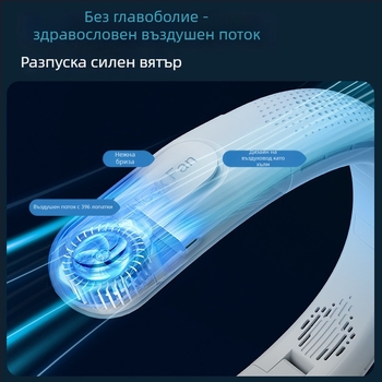 Безщеточен вентилатор за врата, USB зареждане, дигитален дисплей, вградена батерия 2000–4000 mAh, сгъваем и преносим.