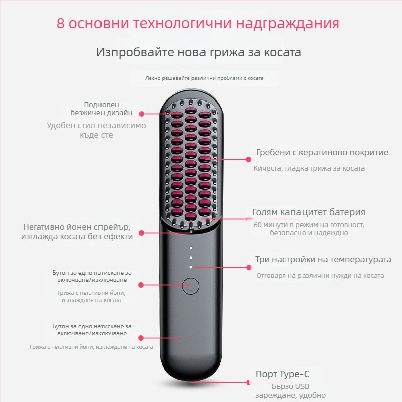 Безжично устройство за изправяне и къдрене на коса с отрицателни йони, керамичен нагревател, 30 W, 220 V, 3-степенно управление на температурата, двоен режим: изправяне и къдрене