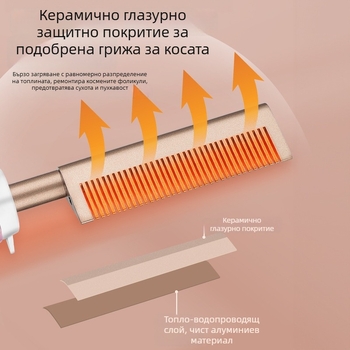 Мултифункционален гребен за коса за къдрене и изправяне, турмалинов керамичен нагревател, 220V, 50W, многостъпково регулиране на температурата, подходящ за мокра и суха коса