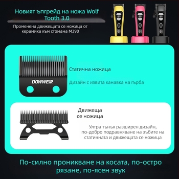 Подстригвач за коса с външен роторен двигател, двойно захранване (зареждане/проводно), ножове от неръждаема стомана, вградена батерия 4000–6000 mAh, шум 46–70 dB