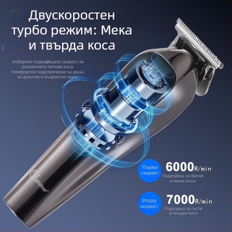 Електрическа подстригваща машина с регулируема скорост и цифров дисплей, вградена батерия 500–800 mAh, сменяема измиваема глава от неръждаема стомана