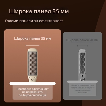 Три в едно устройство за стилизиране на суха, къдрава и права коса с турмалинов керамичен барабан, диаметър 31 мм и повече, безжично захранване с литиева батерия, подходящо за суха коса