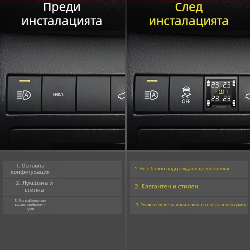 Loyal Guard монитор за налягането в гумите за 8-мо поколение Camry, вградено, цифров TFT дисплей, електронен TPMS, висока прецизност