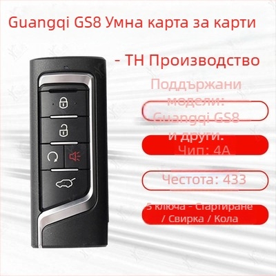 Дистанционен ключ за GAC Trumpchi GS8/GM6/GM8 (YKQ349, YKQ350, YKQ351) – дистанционно управление