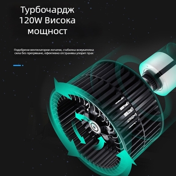 Безжична автомобилна прахосмукачка за мокро и сухо почистване – мощно засмукване 4500 Pa, напрежение 120 V, мощност 120 W, режим на захранване: зареждане