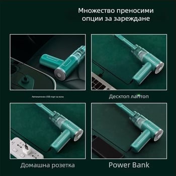 Ръчен вакуум за автомобил с безжично зареждане, за кола и дом, висока всмукване, преносим, компактен (65W; всмукване 2100–3000 Pa; вградена батерия 1600–2000 mAh; време на работа 1–3 ч)