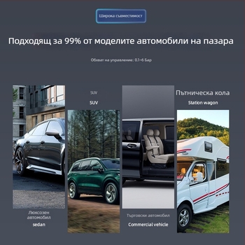 Rhonda S886 TPMS система — монитор за налягането в гумите за четири колела с вграден цифров дисплей, висока прецизност 0–6 бара