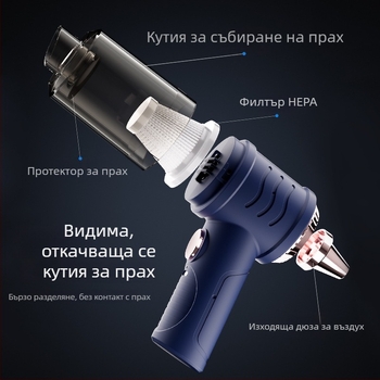 Домашна безжична прахосмукачка, ръчна и настолна, мокро и сухо почистване, лека и компактна, засмукване ≥25 kPa, вградена батерия 501–800 mAh, автономия 3–6 ч