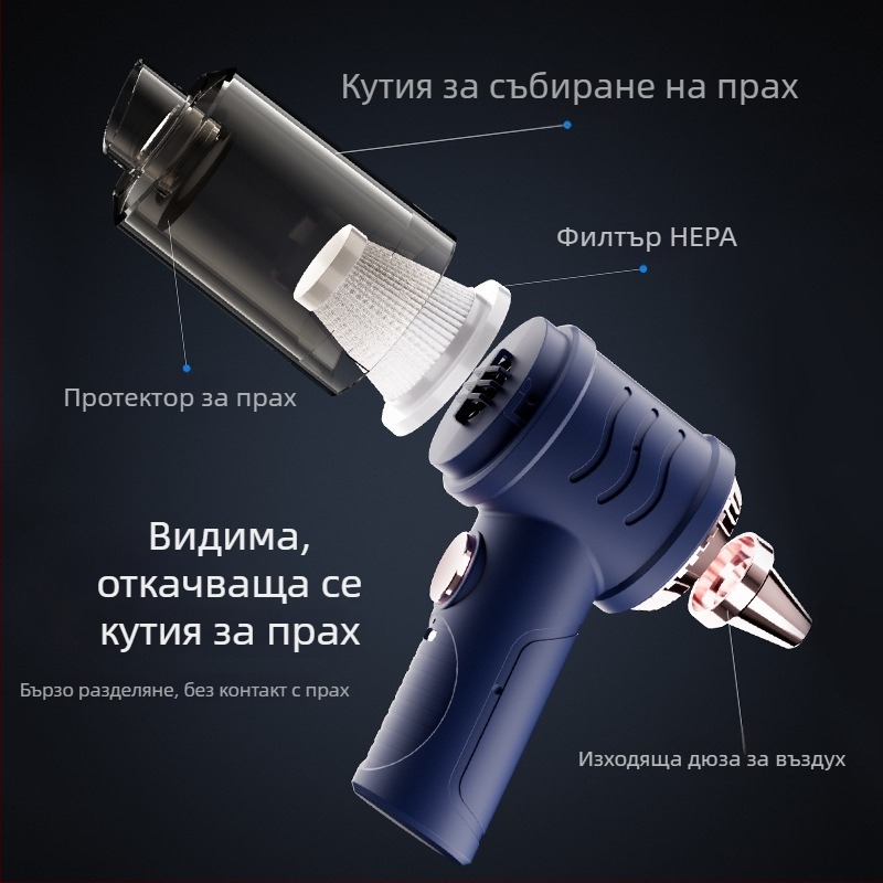 Домашна безжична прахосмукачка, ръчна и настолна, мокро и сухо почистване, лека и компактна, засмукване ≥25 kPa, вградена батерия 501–800 mAh, автономия 3–6 ч