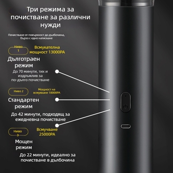 Безжична прахосмукачка за автомобили със всмукване 25 000 Pa, 70 минути време за работа, 10,8 V, 150 W, Бързо зареждане 3.0