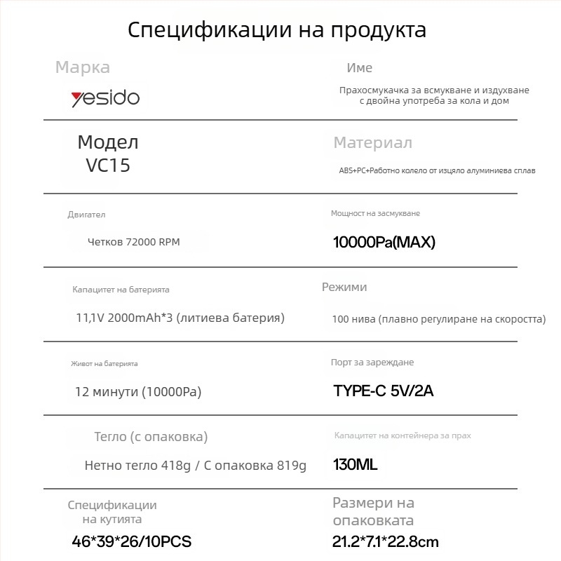 Yesido безжична всичко‑в‑едно прахосмукачка, ръчна, с мощно всмукване, за дома и автомобила, 2‑в‑1 прахосмукачка и моп