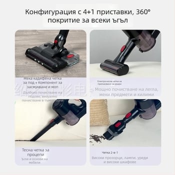 Безжична ръчна прахосмукачка с духане и всмукване за дома; почистване на канали и вдлъбнатини, бюра и гардеробы; презареждаща се; подходяща за автомобил; аксесоари: за домашни любимци, плоска дюза и двупосочна подова четка.