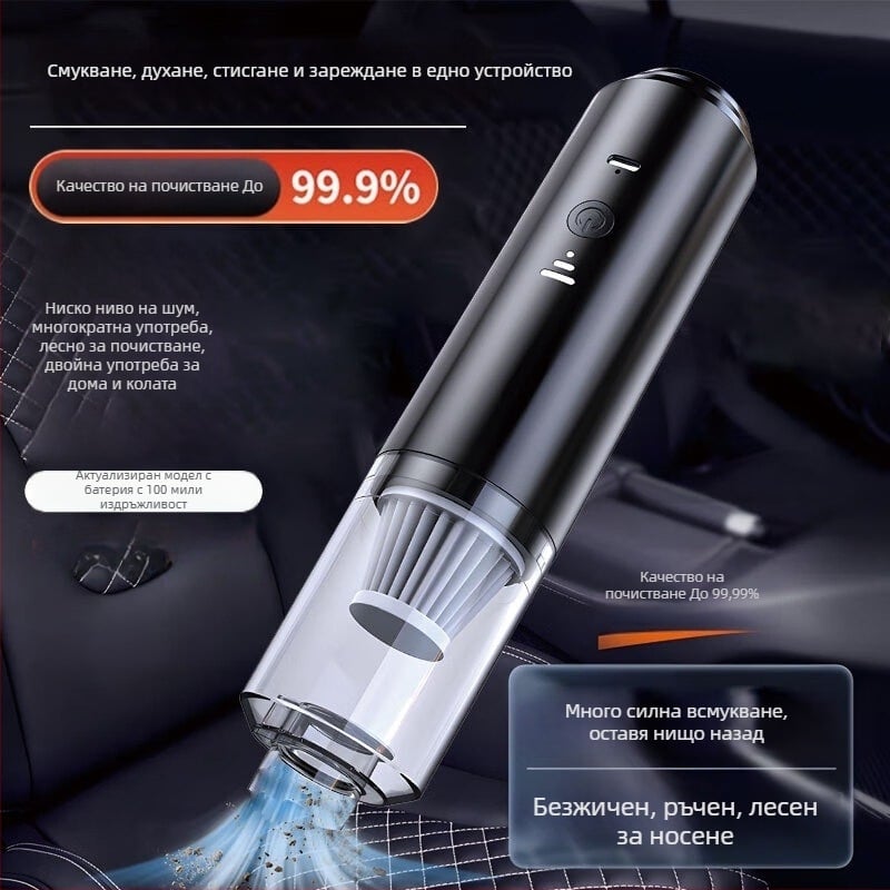 Безжична автомобилна прахосмукачка, ръчна, модел M-2054 – 100W, всмукване над 25 kPa, сменяема батерия, ≤36V, време на работа 0–1 ч.