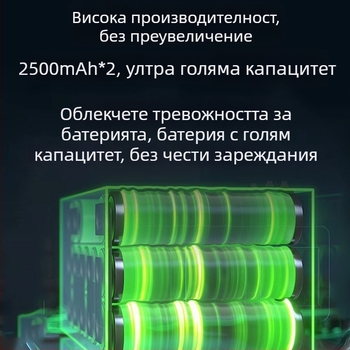 Безжична прахосмукачка KCS – 7.4V, 10W, всмукване 10000 Pa
