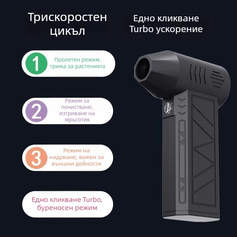 Безжична прахосмукачка KCS – 7.4V, 10W, всмукване 10000 Pa