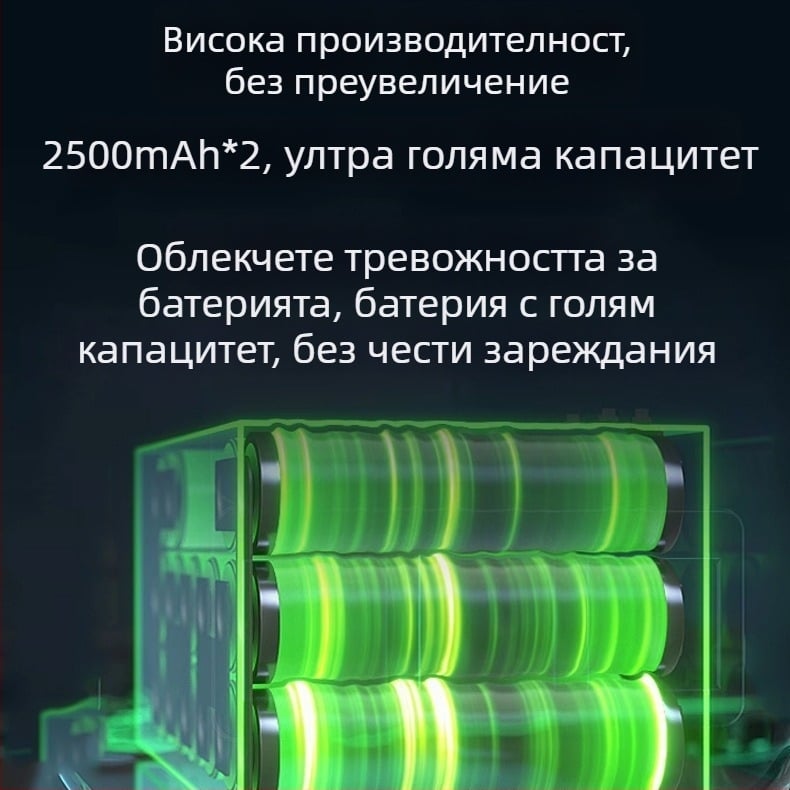 Безжична прахосмукачка KCS – 7.4V, 10W, всмукване 10000 Pa