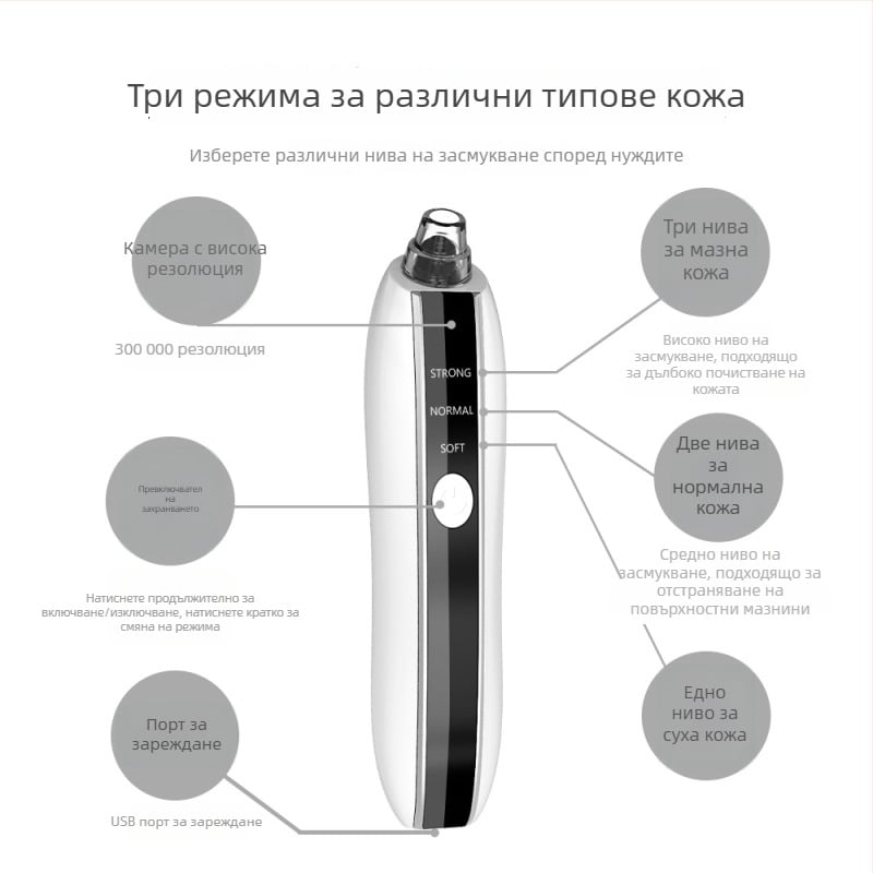 Електрическо устройство за почистване на пори с вакуум, 3 скорости, домашна грижа за лице с визуален дисплей за черни точки