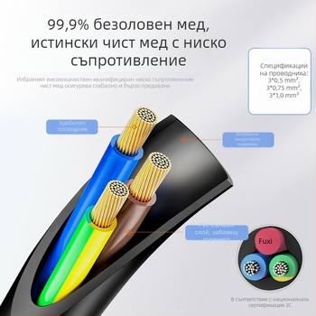 GB стандарт захранващ кабел с ъглов щепсел, 3-пинов 3-жичен, за игрови конзоли и LCD телевизори