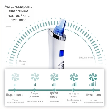 Define Beauty DYM002 вакуумен апарат за черни точки – вакуумно отрицателно налягане, 5-степенна засмукване, абсорбира черни точки и почиства порите