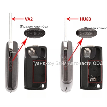 Корпус за ключ Peugeot Citroën сгъваем, съвместим с 2-key/3-key, без дистанционно, ключов клин: мед+пластмаса, корпус: пластмаса, тегло 42 g