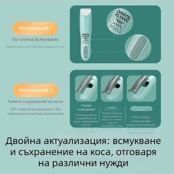 HK988 Презареждаща се бебешка машинка за подстригване с автоматично всмукване