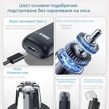 Електрически тример за носни косми, преносим, ABS корпус, вградена литиева батерия 100–300 mAh, глава, която се отделя и може да се мие, живот на батерията над 30 дни