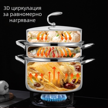Пароварка с 3 нива, дъно с три слоя, 18-10 неръждаема стомана, капак от 304 неръждаема стомана, подходяща за газ и индукция