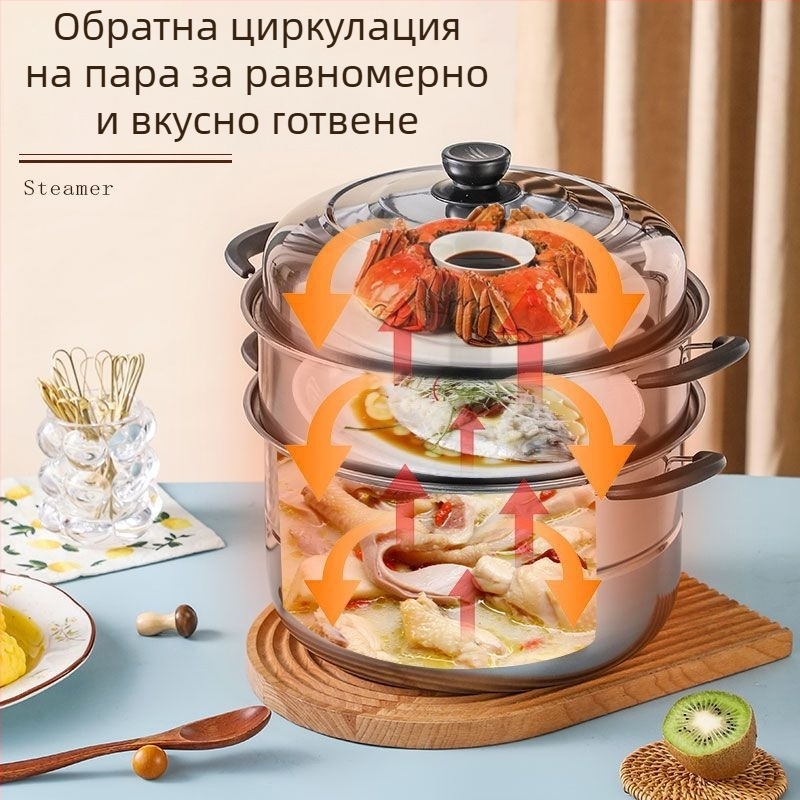 Удебелен пароварник от неръждаема стомана с две до три нива, серия 400, съвместим с индукционни и газови печки, стоманен капак.