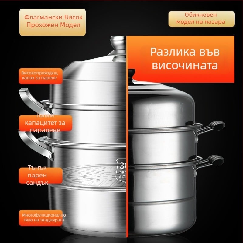 Пароварка от 316 неръждаема стомана, двуетажна с прозрачен стъклен капак, с покритие против залепване, подходяща за индукционни котлони