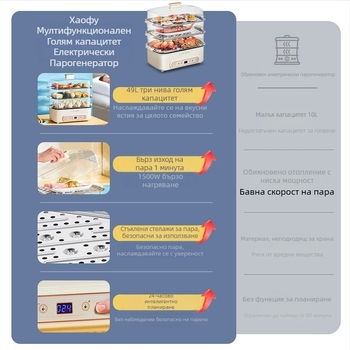 Електрическа пароварка с 3 слоя, капацитет 10 л, 1500W, 220V, сензорно управление