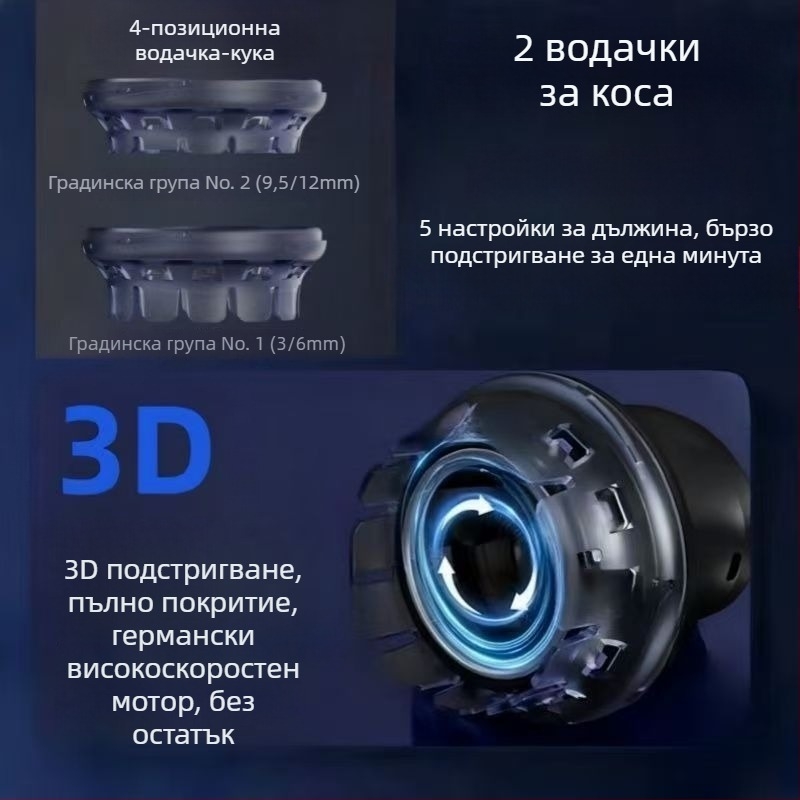 Електрическа машинка за подстригване на коса с безчетков мотор, керамични ножове, презареждаща се, вградена батерия, нисък шум