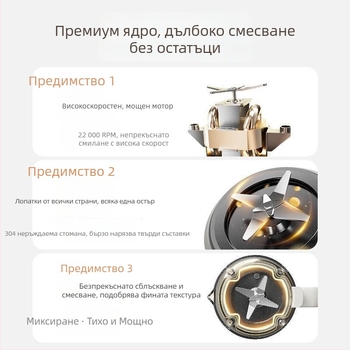 Високоскоростен блендер с нагряване, мултифункционален, 1.2 L капацитет, тъч контрол, автоматично управление