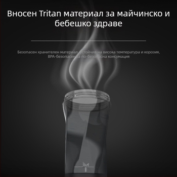 Преносима чашка за сок, 12V блендер, 360W, 401–600 мл, Пет или повече остриета, Вградена презареждаща се батерия