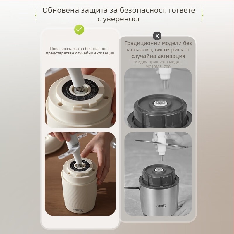 Midea домашна електрическа мелница за месо, компактна полуавтоматична машина за смилане с 1 нож, стъклена чаша, 111-240 V, до 10000 об./мин