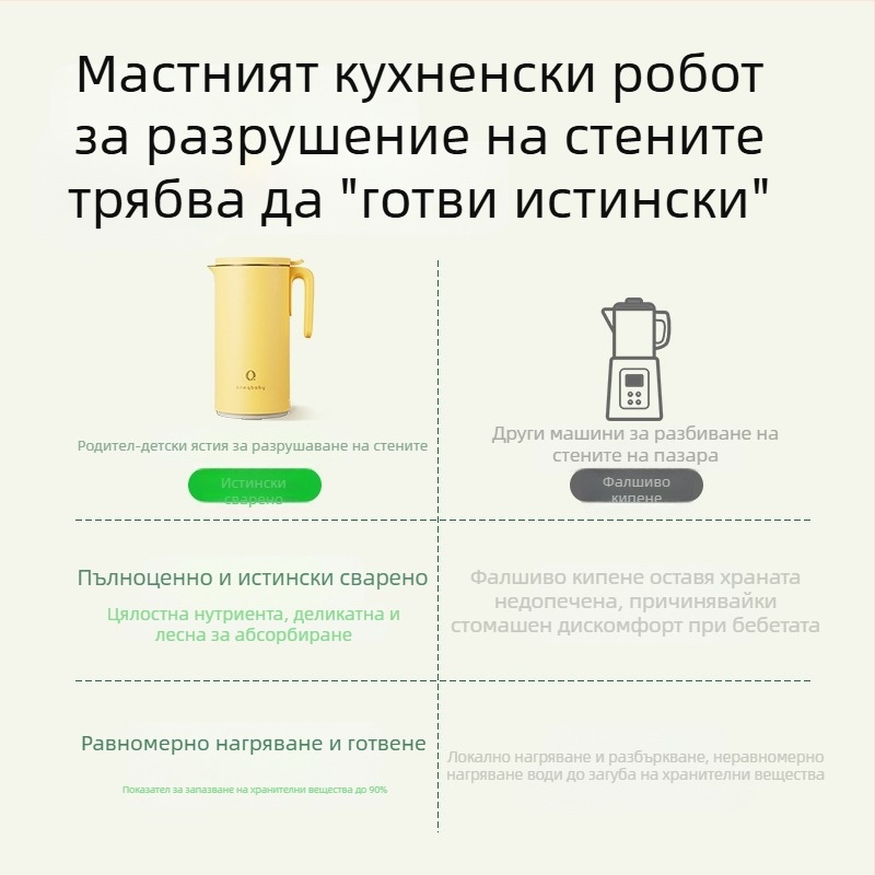 Високоскоростен кухненски блендер с разбиване на клетъчните стени, изолация за поддържане на температурата, управление с докосване, капацитет 0,6–0,8 л, тих режим
